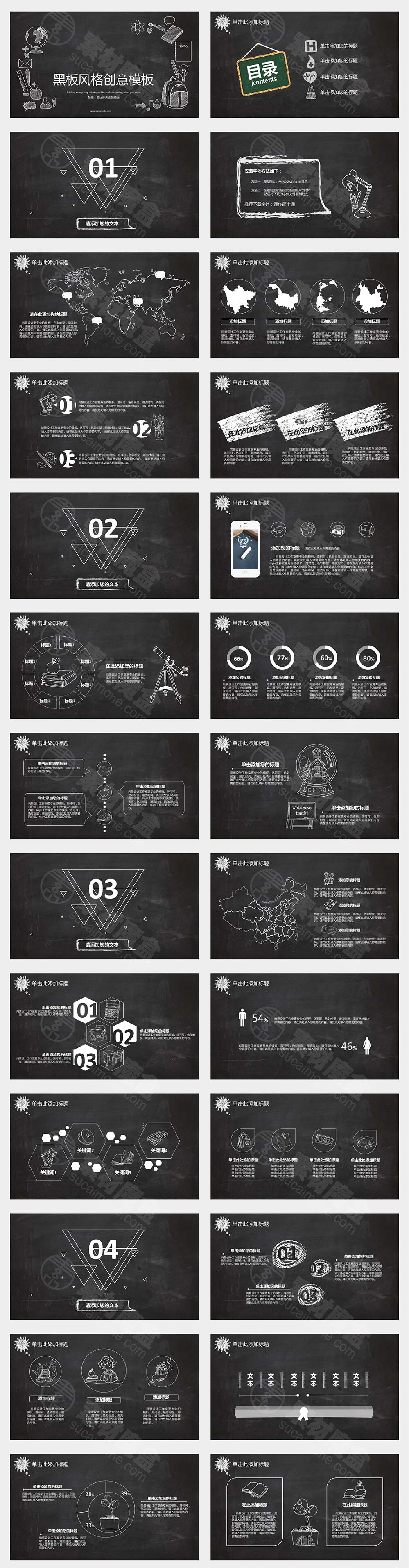 培训教育黑板风格创意PPT课件模板