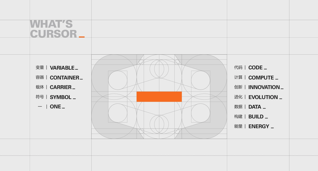 重磅 | 阿里云设计语言项目复盘 (精髓篇)(图18)