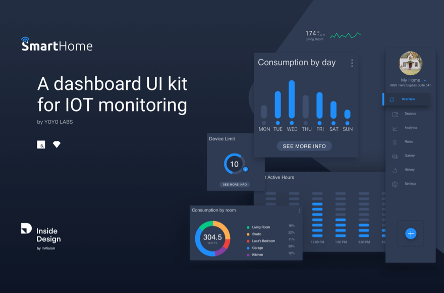 仪表板Dashboard - SmartHome界面UI设计源文件