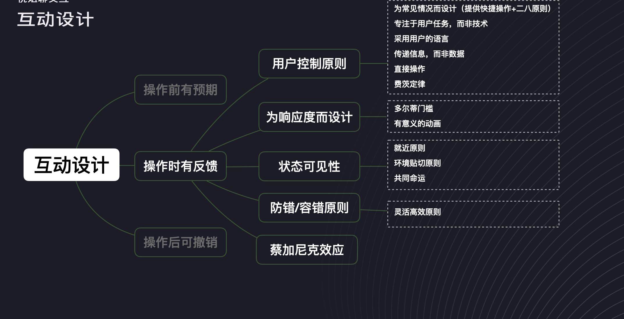 微信图片_20220318094738 拷贝.jpg