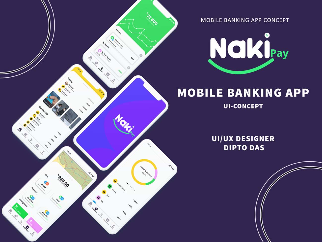 Taka Naki手机银行应用程序UI / UX源文件Taka Naki Mobile Banking App UI/UX Concept