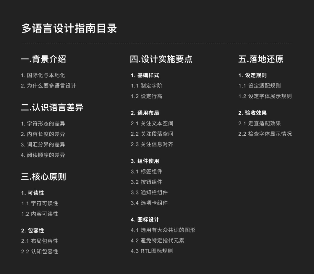 出海产品设计之多语言设计指南(图1) 11-220330091K5226 拷贝.jpg