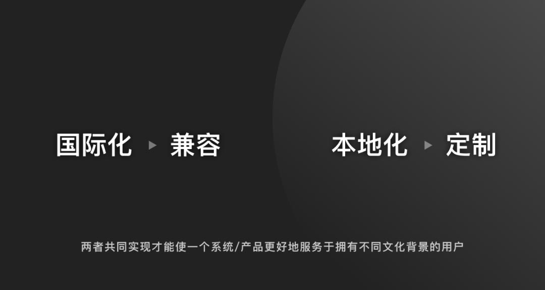 出海产品设计之多语言设计指南(图2) 11-220330091K5148 拷贝.jpg