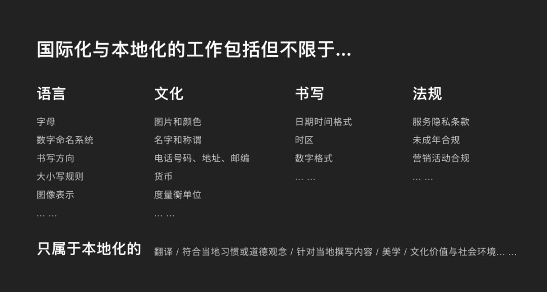 出海产品设计之多语言设计指南(图3) 11-220330091K5324 拷贝.jpg