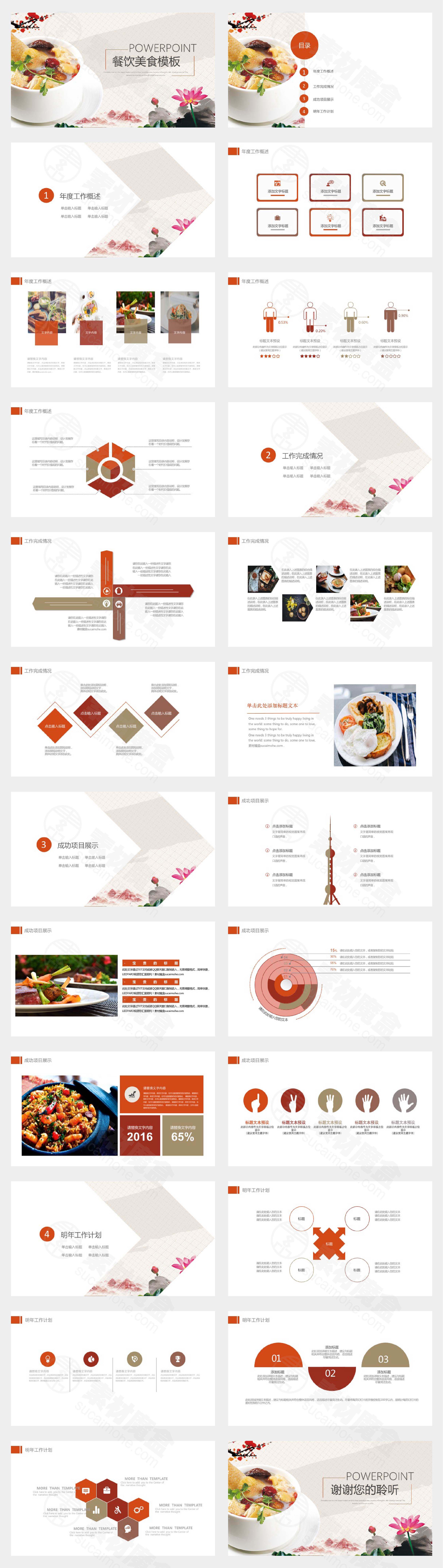 餐饮美食PPT模板