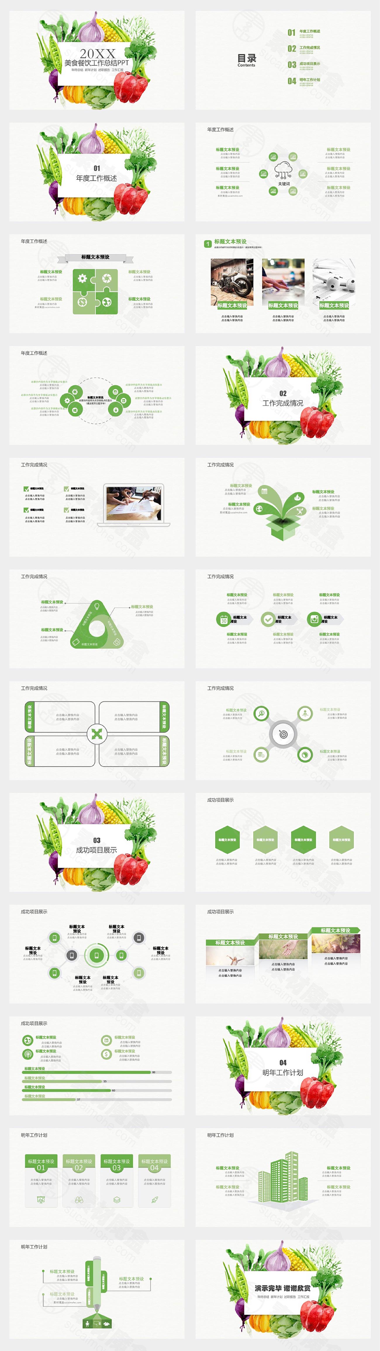 美食餐饮工作计划PPT