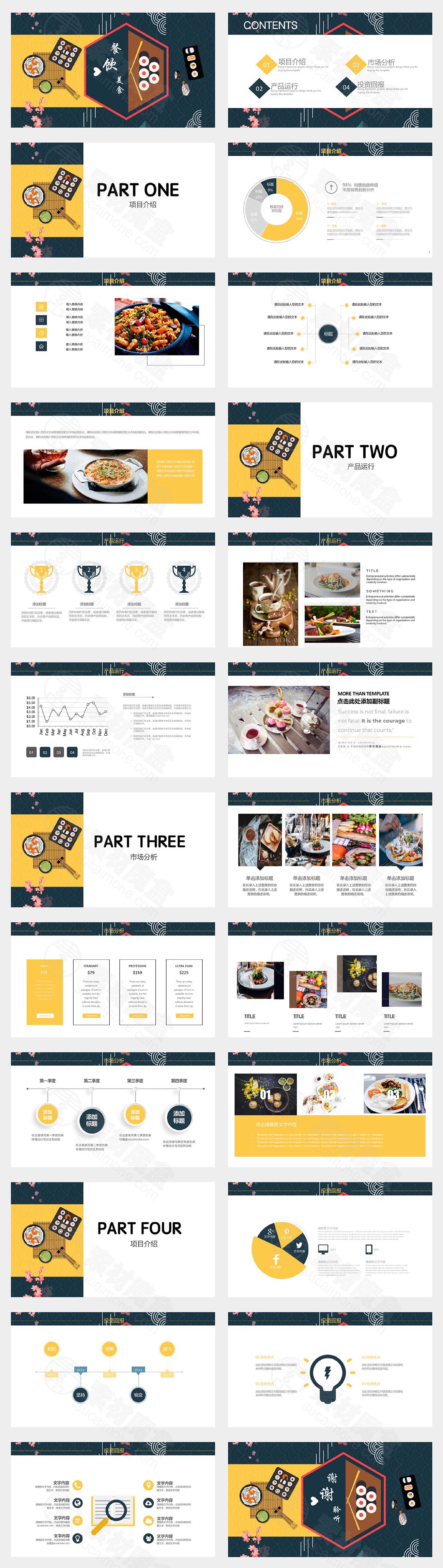 韩式餐饮美食寿司项目PPT模板