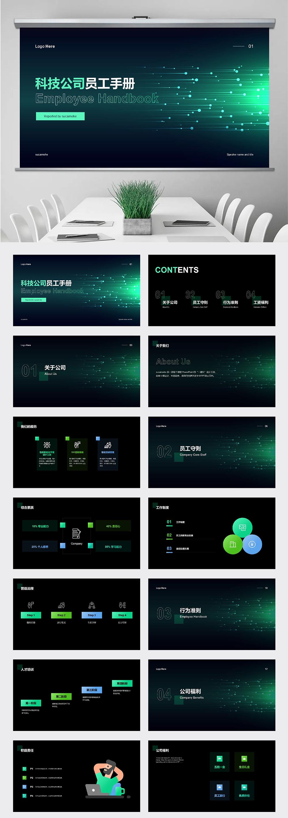 绿色科技公司员工手册培训课件PPT案例
