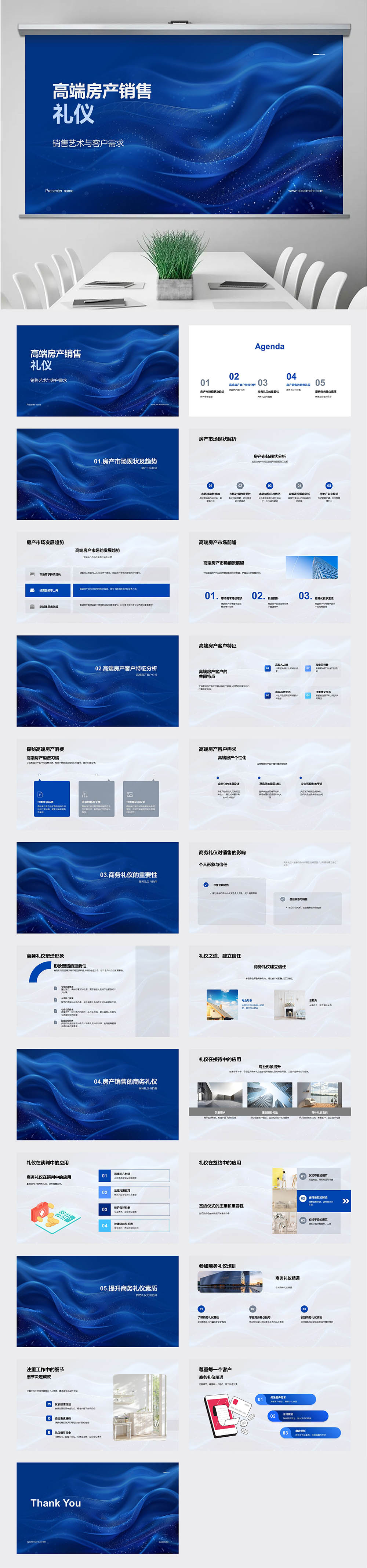 高端房产销售和礼仪培训PPT明白