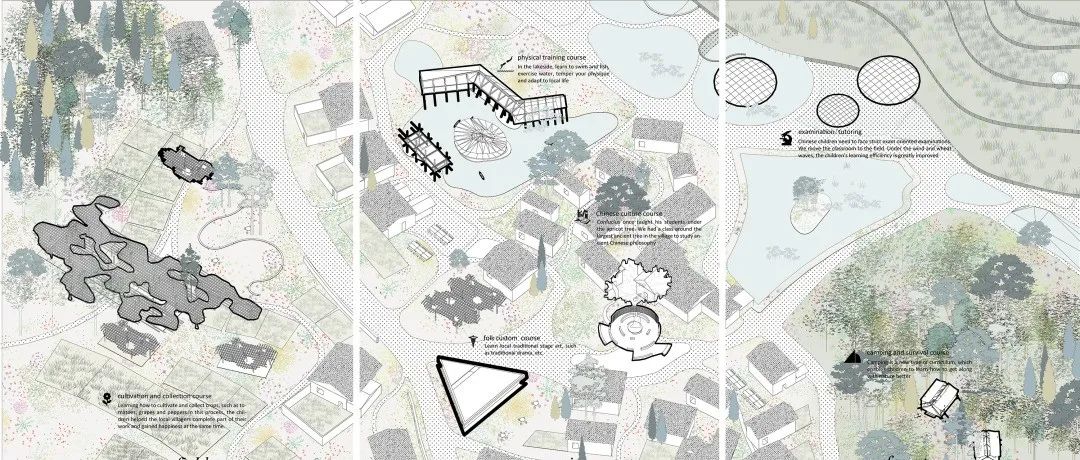 竞赛获奖！2021 UIA-霍普杯建筑设计竞赛获奖全名单发布！