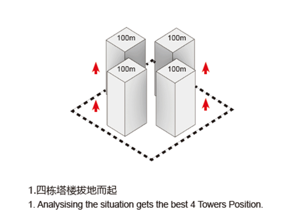 全新地标！！深圳之“芯”：极具张力的立面—— “花开富贵”的建筑轮廓(图7)
