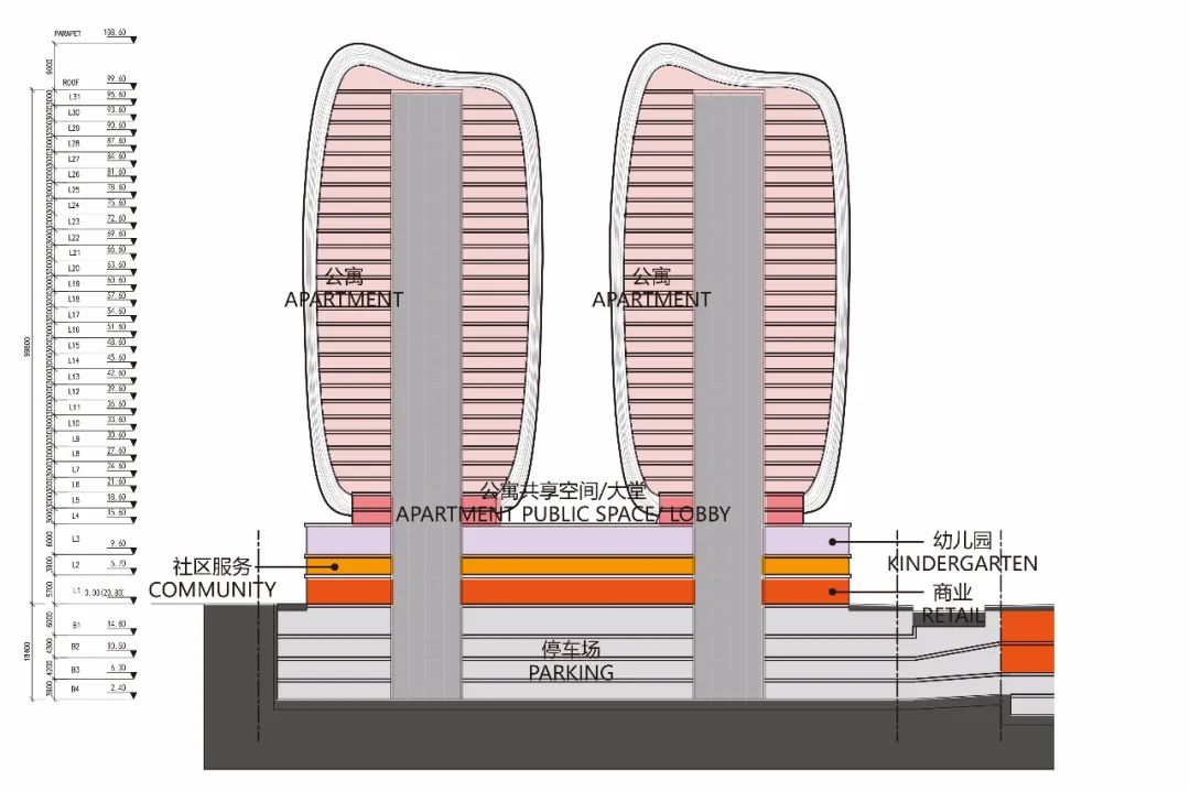 全新地标！！深圳之“芯”：极具张力的立面—— “花开富贵”的建筑轮廓(图23)