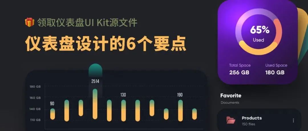 仪表盘(Dashboard)设计的6个要点，都帮你总结好了！