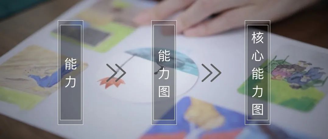 构建个人核心能力图