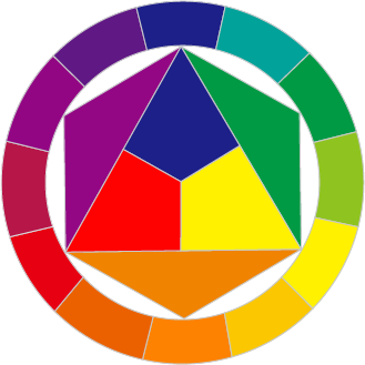 写给新手“色”计师的配色攻略（二）(图3)