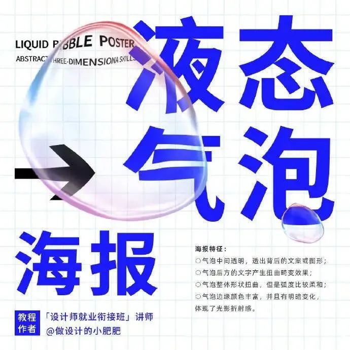 6步做出液态气泡效果海报效果